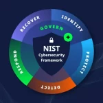 US Artificial Intelligence Security Institute