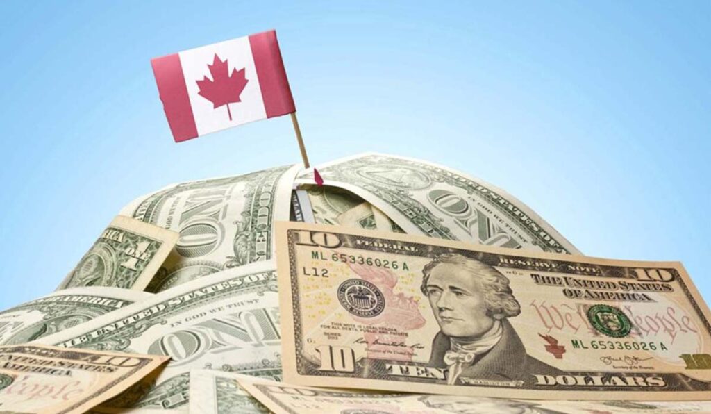 Canadian visa price