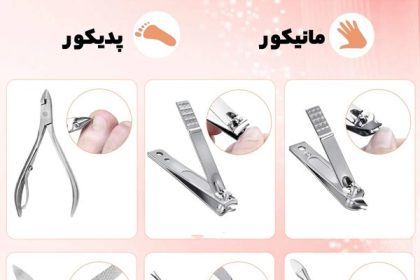 A simple tool needed to perform manicure and pedicure of fingernails and toenails