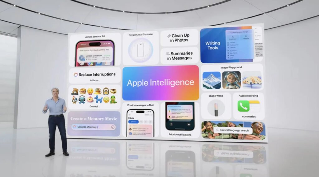 Apple artificial intelligence