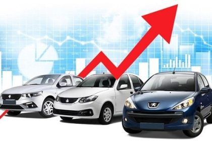 Reduction of car prices in the Iranian market