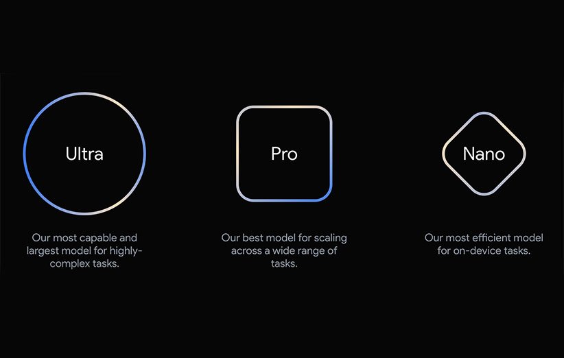 Gemina artificial intelligence