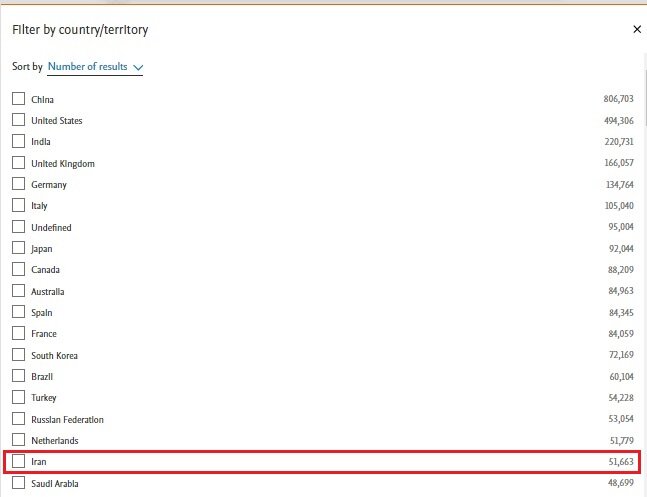 The rank of Iran's science production fell another step