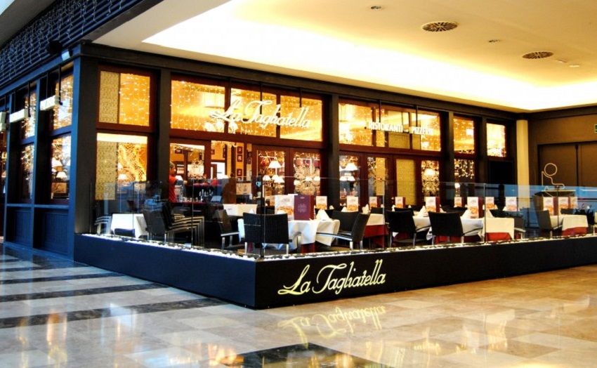 Shopping centers in Spain