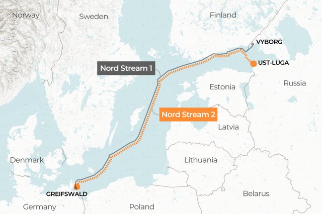 Politico: Poland and Ukraine were involved in the destruction of Nord Stream