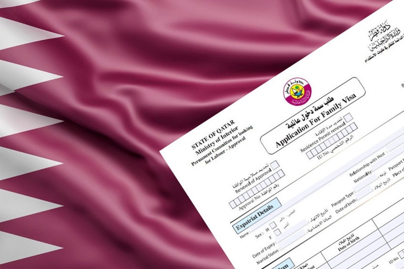 Visa application form on Qatar flag; Photo source: travboat.com, photographer: unknown