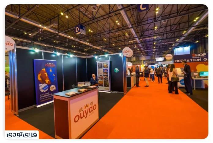 The economic and financial impact of the China Expo on the world economy