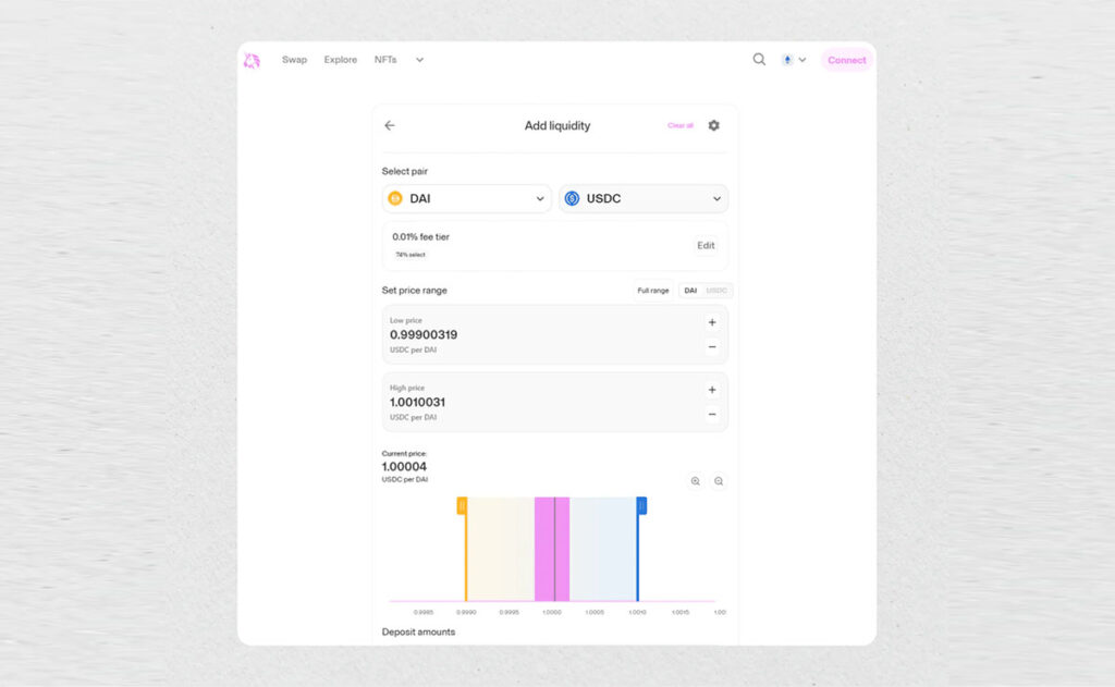 An example of a liquidity provision platform (uniswap decentralized exchange)