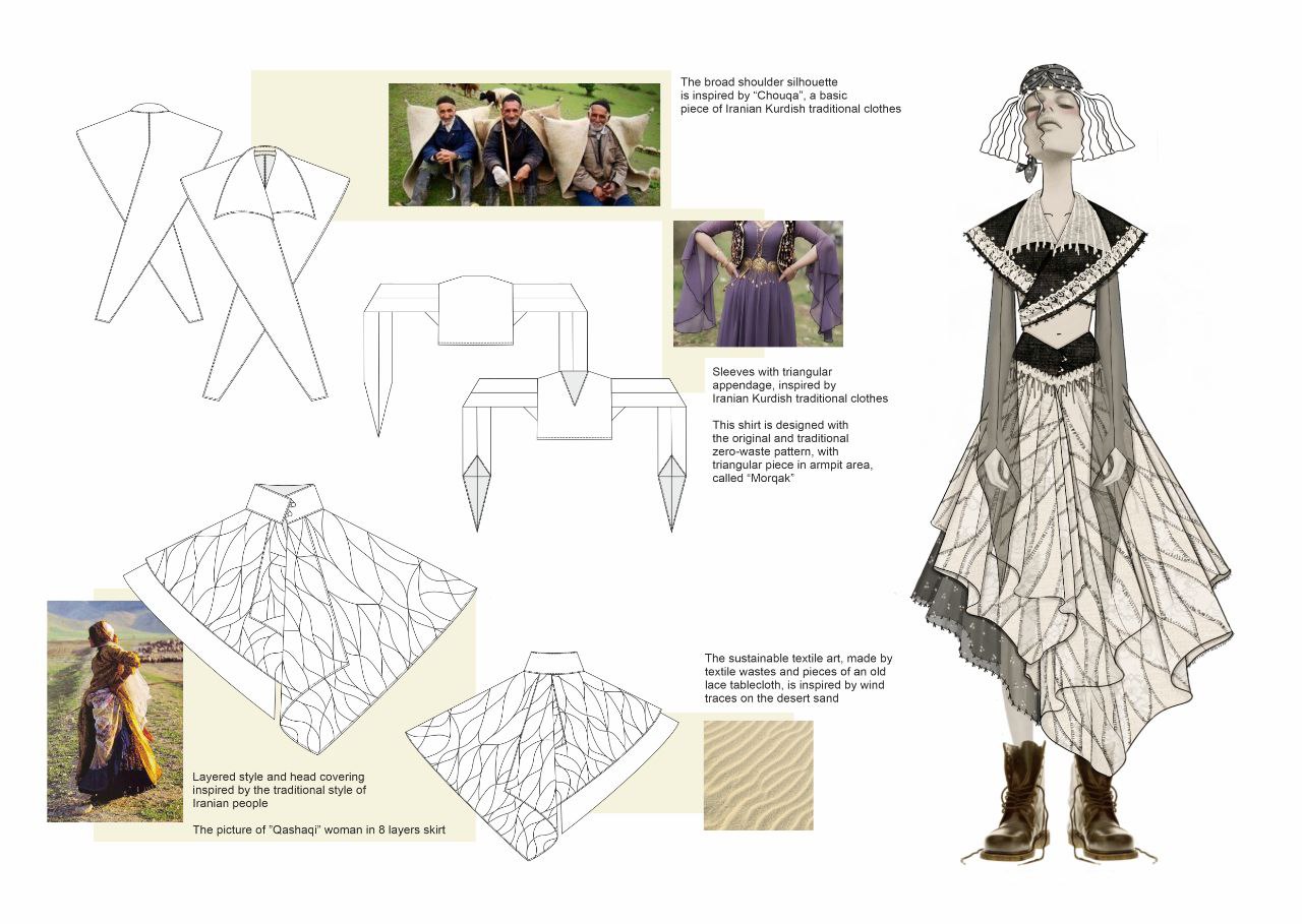  Sustainability techniques in design