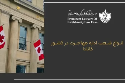 Types of immigration offices in Canada