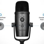 Boya microphones