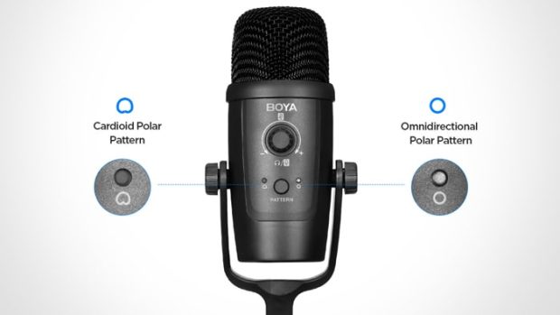 Boya microphones