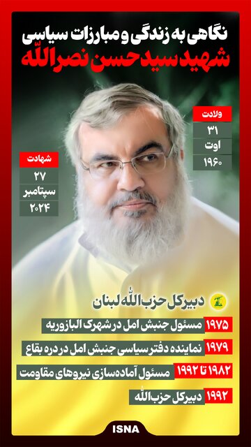 Infographic/ A look at the life and social and political activities of Martyr Seyed Hasan Nasrallah