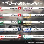 The world's top airlines