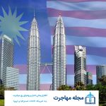 Different levels of the My Second Home Malaysia program