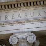 New US sanctions on Russia