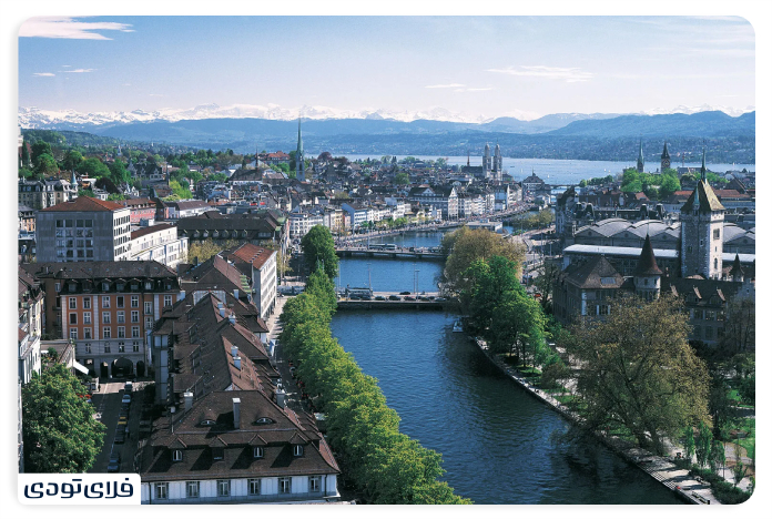 Sights of Zurich, where is Zurich?