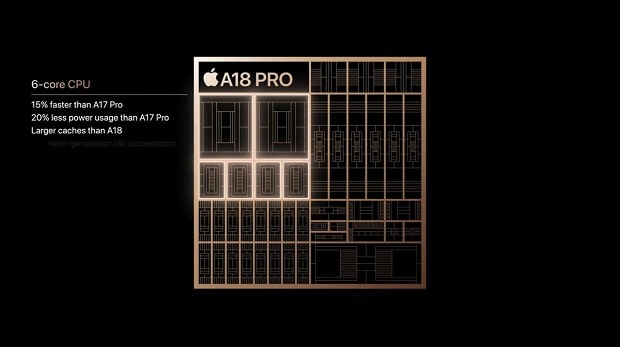 Apple's new chipset