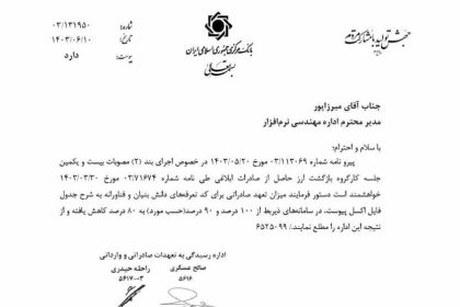 The foreign currency obligation of knowledge-based companies decreased