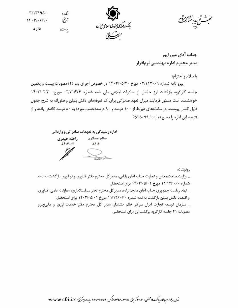 The foreign currency obligation of knowledge-based companies decreased