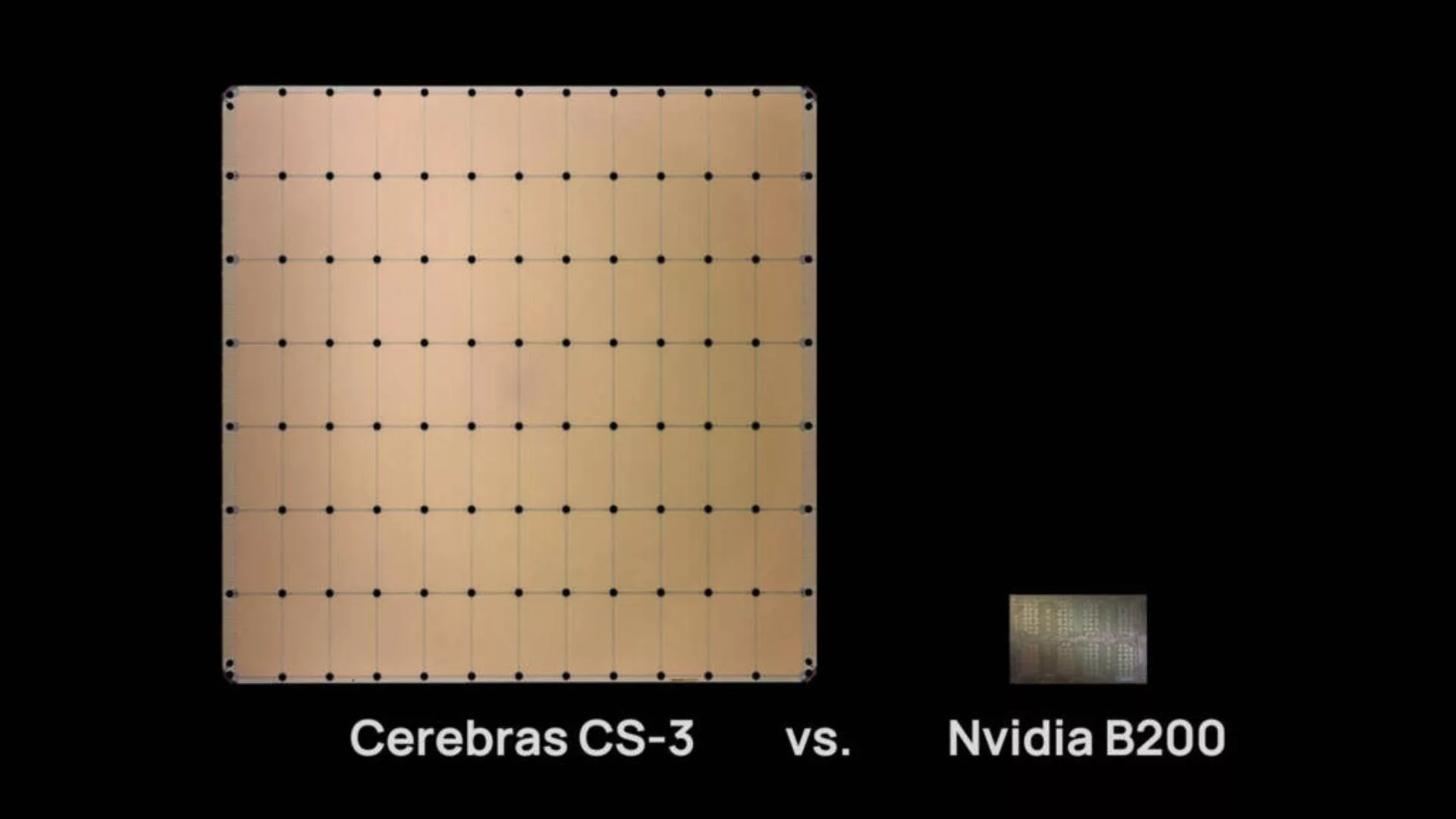Comparison of Cerebras CS-3 chip with Nvidia B200