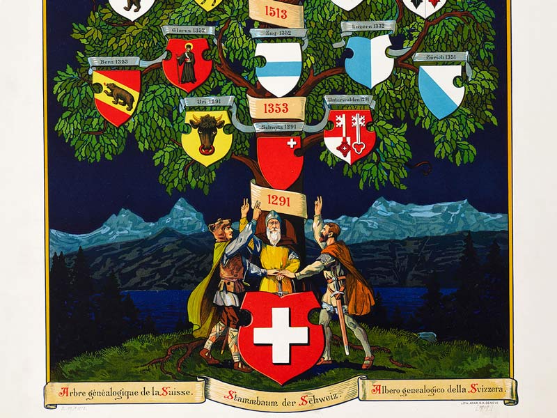 Graphic drawing of the union of the Alpine forest states and the formation of the Swiss Confederation; Photo source: Blog Nationalmuseum, photographer: unknown