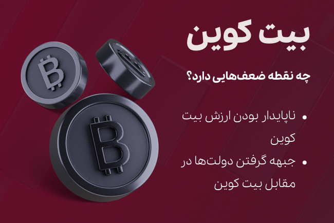 Disadvantages of Bitcoin - Tekna