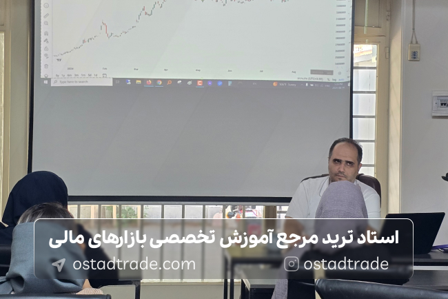 Trade Master Academy - Isfahan digital currency specialized school