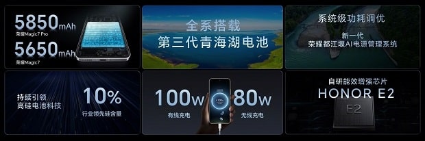 Honor Magic 7 battery