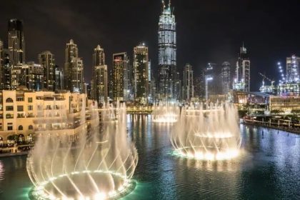 Burj Khalifa visitation platform