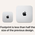 The new Mac Mini