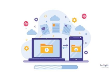 Receive and send faxes