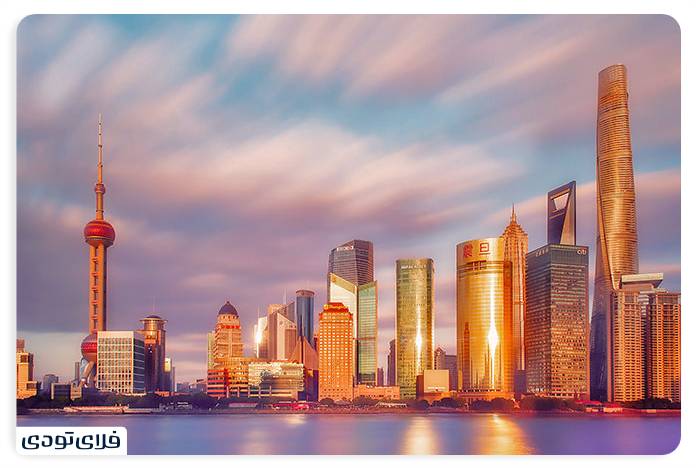 Introducing the city of Shanghai