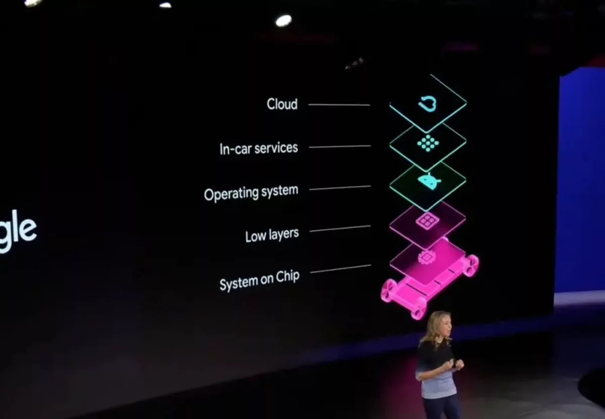New platform structure for cars