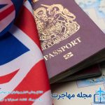 Required documents for UK tourist visa