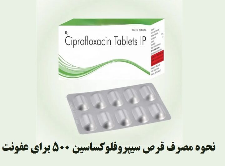 How to take ciprofloxacin 500 tablets for infection
