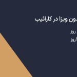 Visa-free European countries in the Caribbean