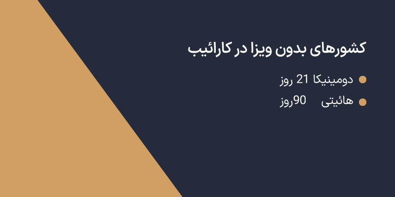 Visa-free European countries in the Caribbean