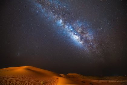 Milky way galaxy in the desert, source: Wikimedia, photographer: Chrdoerr