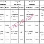 Specifications of Redmi Note 14 Pro 4G