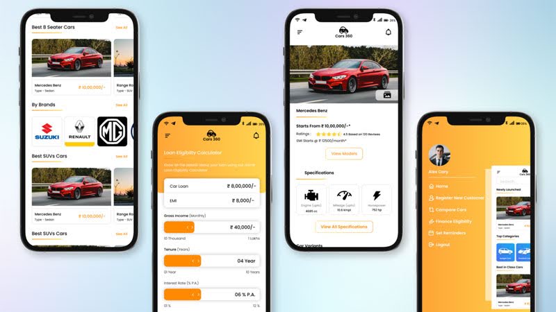 What are the features of the best car buying and selling program?