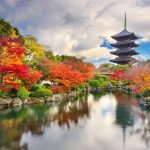 A temple in Kyoto, Japan in autumn; Photo source: website bt.traveldepartment.co.uk. Photographer: Unknown