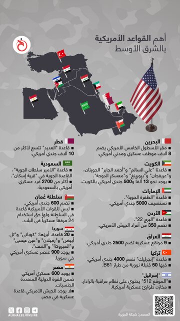The huge cost of the US deployment in the region is a source of controversy in Congress
