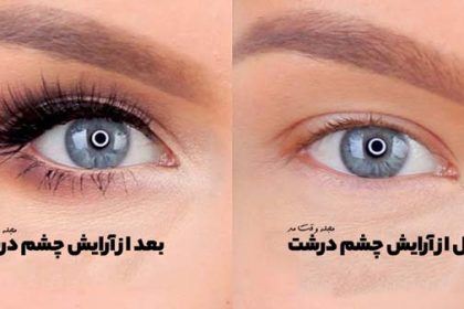 Photo before and after big eye make-up