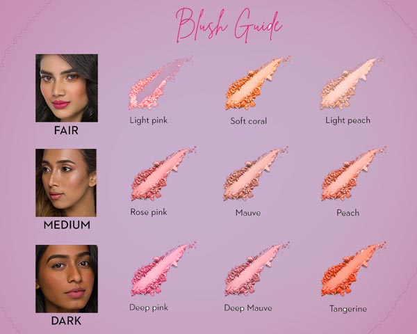 You can see the best blush colors according to the skin color.