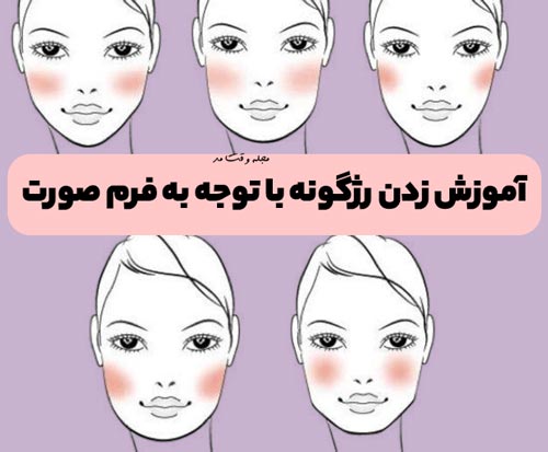 Teaching how to apply blush according to different face shape models