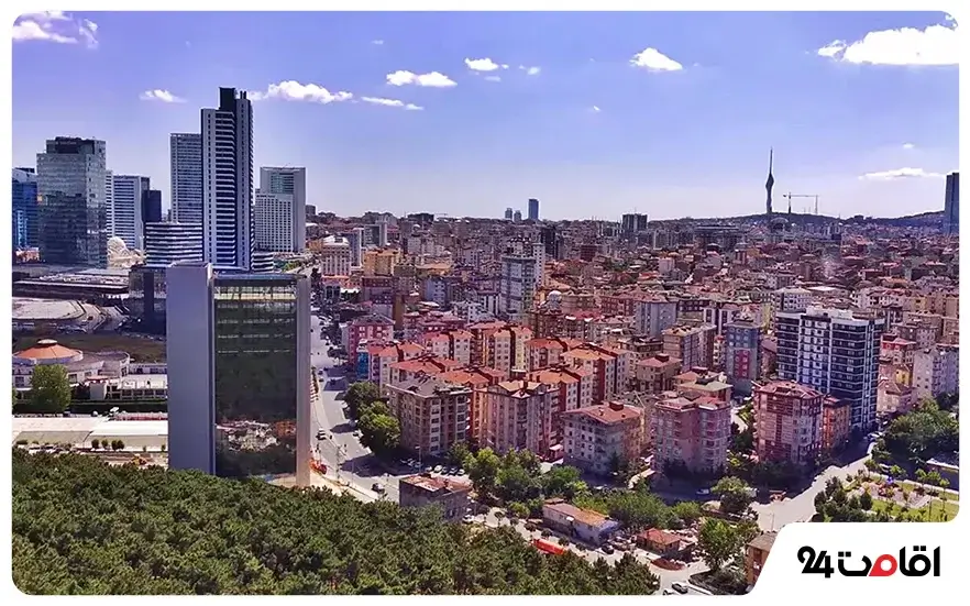 Umraniye neighborhood of Istanbul