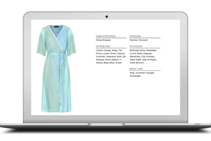 Integration of fashion and technology