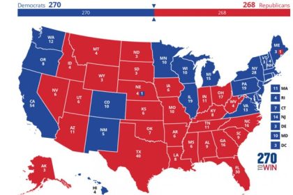 3 scenarios for the US election
