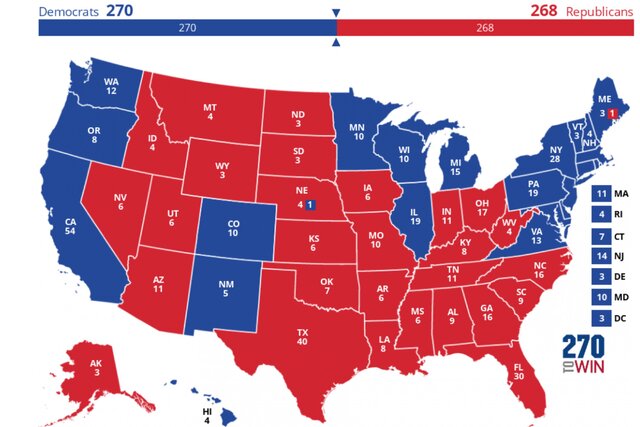 3 scenarios for the US election
